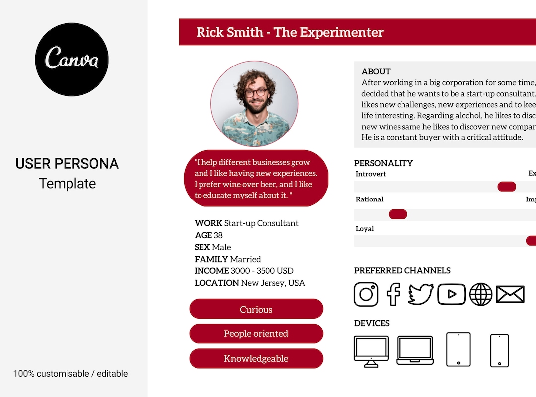 Canva Persona Template: Buyer Persona Template Customizable Canva Canva Persona Template: Buyer Persona Template Customizable Canva