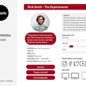 Modèle Canva Persona : modèle de persona acheteur | Modèle Canva personnalisable | Pour les indépendants, les concepteurs UX/UI, les propriétaires d'entreprise, les spécialistes du marketing