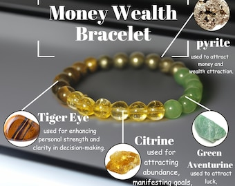 Money Wealth Bracelet | Mothers Day Gift | Gift for Mothers Day Mothers Day Gift | BFF Mothers Day Gift  | Mothers Day Gift From Son