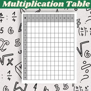 May include: A white multiplication table chart with a grid of squares, labelled with numbers 1-12 across the top and down the side. The title "Multiplication Table" is at the top. The background has math symbols.