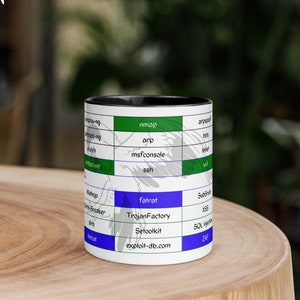 May include: A black and white mug with a green and blue table on it. The table has the words "nmap", "arp", "msfconsole", "ssh", "fatrat", "TrojanFactory", "Setoolkit", "exploit-db.com", "arps", "vel", "Subdomain", "XSS", "SQL", "Injection", "ZIP" on it.