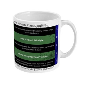 The SOLID Design Principles on the right hand side of mug
