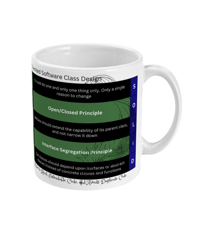 The SOLID Design Principles on the right hand side of mug