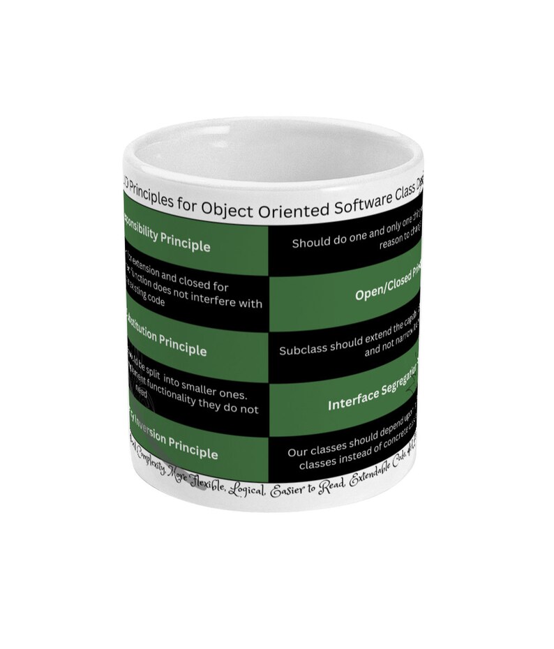 The SOLID Design Principles in the middle of mug