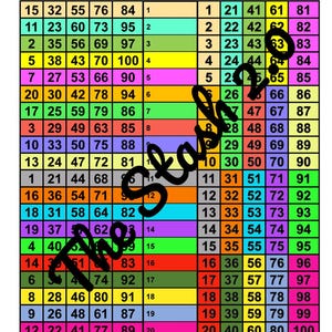 May include: A colorful chart with numbers from 1 to 100 arranged in a grid pattern. Each row is a different color, starting with yellow and ending with orange. The numbers are arranged in ascending order, with each row starting with a number that is one more than the last number in the previous row.