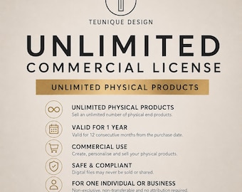 Unlimited Commercial License for Digital Designs – Unlimited Physical Products