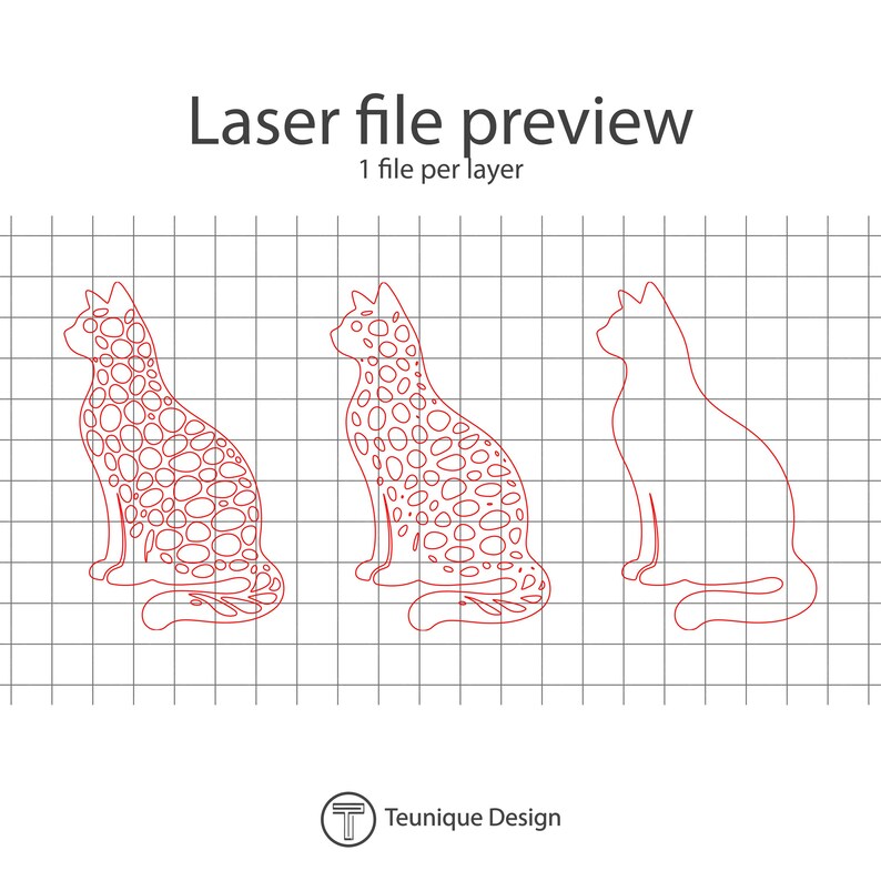 Multilayer Cat Laser Cut Files | Wall Art SVG PDF DXF – 3 Layer Cat ...