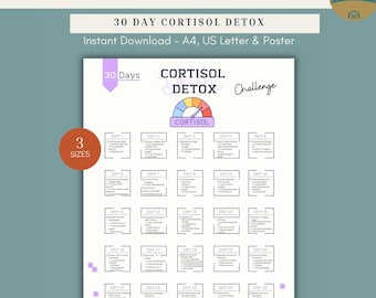 Cortisol Detox Challenge, Printable Nutrition Tracker, Healthy Eating, Cortisol Diet Meal Planner, PDF Digital Download A4 US Letter Poster