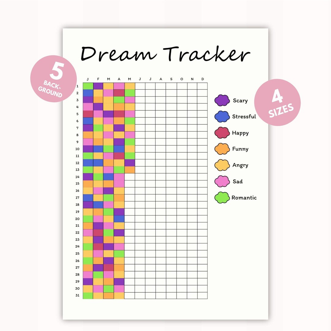Dream Tracker Printable | Sleep-dream Analysis Tool (digital Download ...