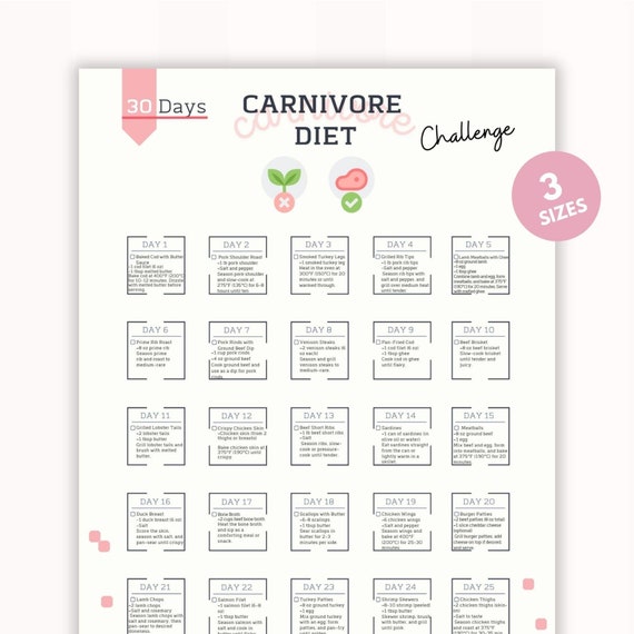 Carnivore Diet Challenge | Meal Planner | Zero Carb Lifestyle Log| |Wellness Journal | Nutrition Tracker| PDF| Digital Download|A4-USL-PS