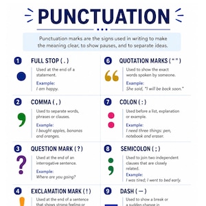 Może przedstawiać: Edukacyjny plakat zatytułowany PUNCTUATION, który przedstawia dziesięć znaków interpunkcyjnych, w tym kropkę, przecinek, znak zapytania, wykrzyknik, apostrof, cudzysłów, dwukropek, średnik, myślnik oraz nawiasy, wraz z definicjami i przykładami.