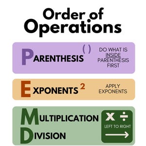 May include: An educational chart titled Order of Operations displaying the PEMDAS acronym. It features four colored horizontal bars with text explaining mathematical steps: Parenthesis, Exponents, Multiplication, Division, Addition, and Subtraction.