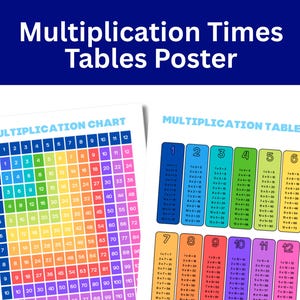Könnte beinhalten: Zwei Lernposter mit dem Titel Multiplication Times Tables Poster. Ein Poster zeigt ein farbenfrohes Einmaleins-Gitter, während das andere die einzelnen Einmaleins-Reihen von 1 bis 12 in vertikalen, farbcodierten Spalten darstellt.