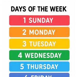 May include: A colourful educational chart titled DAYS OF THE WEEK featuring seven horizontal rectangular bars in red, orange, yellow, green, light blue, dark blue, and purple. Each bar displays a number from 1 to 7 and the corresponding day name.
