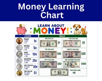 Money Learning Chart