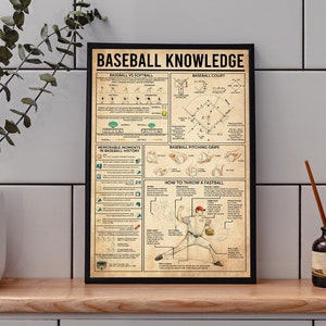 Baseball Knowledge Poster, Baseball Poster, Gift For Baseball Players, Baseball Gift For Boys, Baseball Print, Baseball Wall Hanging