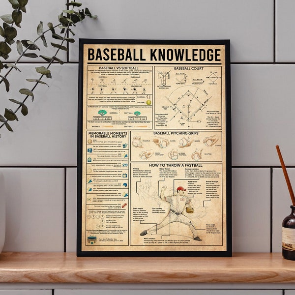 Affiche de connaissances de baseball, affiche de baseball, cadeau pour les joueurs de baseball, cadeau de baseball pour les garçons, impression de baseball, tenture murale de baseball