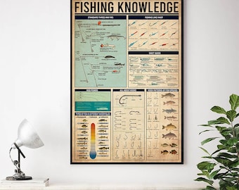 May include: A framed poster titled "FISHING KNOWLEDGE" with diagrams of fishing knots, hook patterns, and fish species. The poster includes illustrations of various fishing techniques and a temperature gauge for different water temperatures.