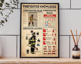 Firefighter Knowledge Poster, Vintage Firefighter Poster, Firefighter Wall Art, Firefighter Home Decor, Part Of A Firefighter Truck