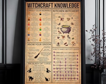 Witchcraft Knowledge, Witches Decor, Witch Halloween Poster, Halloween Wall Sign, Witchy Decoration, Witch Kitchen Decor, Kitchen Decor