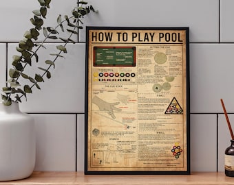 PERSONALIZED CHALKBOARD LOOK BILLIARDS POOL TABLE 8 BALL RULES POSTER -  FRAMED