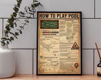 PERSONALIZED CHALKBOARD LOOK BILLIARDS POOL TABLE 8 BALL RULES POSTER -  FRAMED