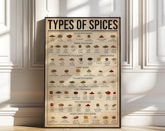 Types of Spices Print, Kitchen Decoration, Kitchen Wall Hanging, Cooking Spices Kitchen Decor, Vintage Spices Guide, Spices Types Poster