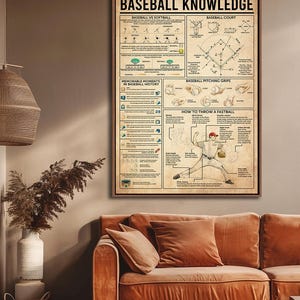 Baseball Knowledge Digital Print Baseball Poster Gift for Baseball Players Baseball Gift for Boys Baseball Print Baseball Wall Hanging