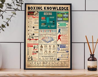 Boxing Knowledge Poster, Gift For Boxing Lover,  Boxing Art Print, Boxing Fighting Techniques, Boxing Guide Poster, beginner studio decor