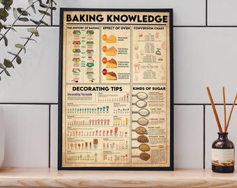 Baking Knowledge Poster, Kitchen Wall Hanging, Kitchen Decoration, Bakery Wall Decor, Baking Lover Gift Idea, Pan Conversion Chart Print