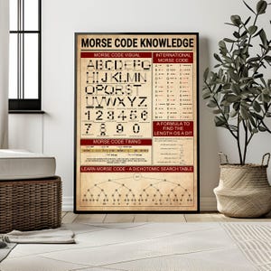 Morse Code Knowledge vintage poster, Morse code visual Print, Morse Code Poster, Wall Art Print, International Morse Code Guide Print