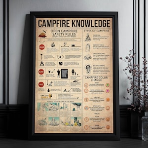 Campfire Knowledge Poster, Safety rules for camping, how to start fire guide, Camper vintage poster decor, camper gift, Camper Art Print