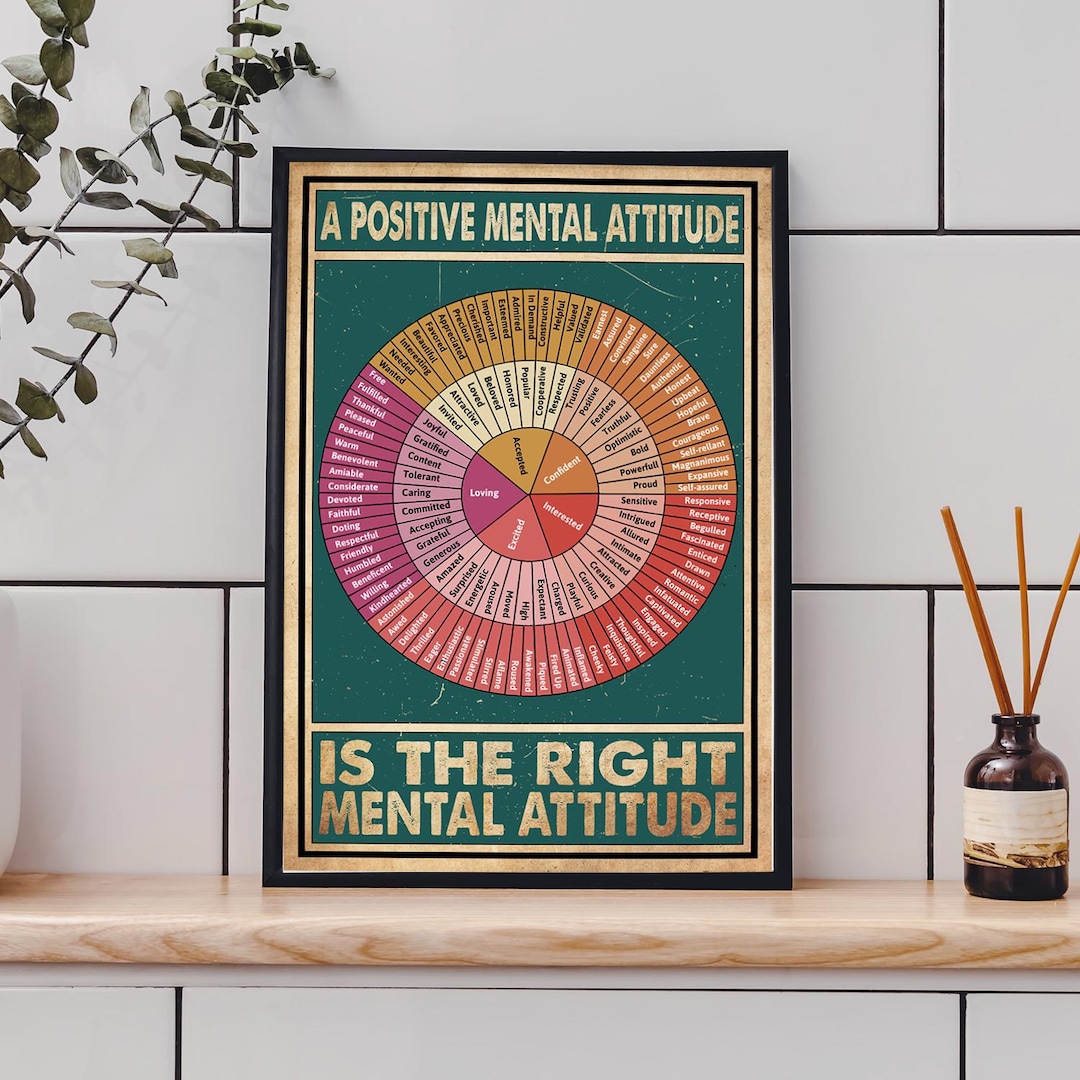 Positive Mental Attitude Poster, Vintage Mental Health Decor, Feelings ...
