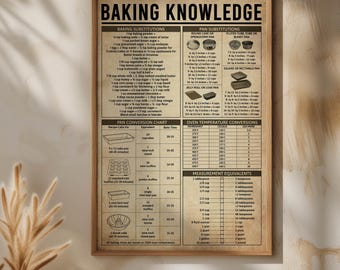 Baking Knowledge Poster, Kitchen Wall Hanging, Kitchen Decoration, Bakery Wall Decor, Baking Lover Gift Idea, Pan Conversion Chart Print