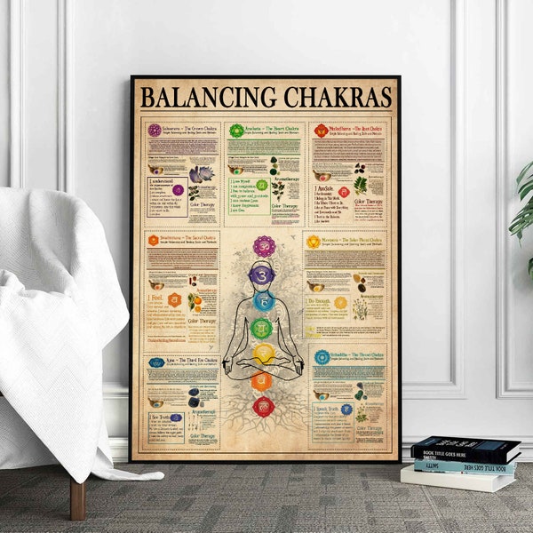 Balancing Chakras Poster, Chakra Poster, Yoga Poster, Chakra Art, Yoga Wall Art,  Chakra Decor, Meditation Print, Yoga Lover Gift