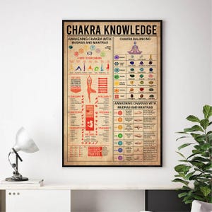 a poster of a table with a chair and a lamp