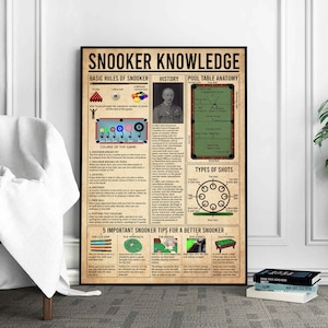 Poster della conoscenza dello snooker, arredamento dello snooker, regalo per gli amanti del biliardo, stampa del biliardo, regali del biliardo, arte della parete del biliardo, regalo del giocatore del biliardo