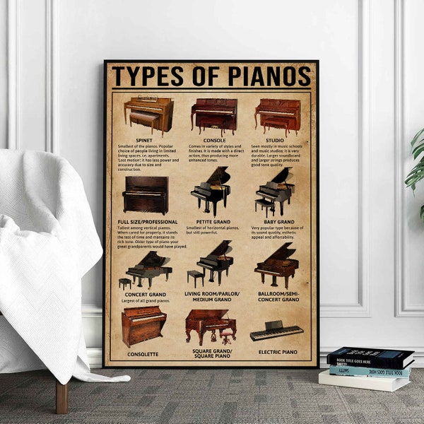 Types Of Pianos Poster, Piano Poster, Gift For Pianist, Music Decor, Piano Gift, Piano Print, Piano Decor, Piano Art, Piano Lover Gift