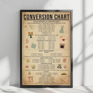 Vintage Kitchen Conversion chart, Kitchen Cheat Sheet, Decor, Cooking Guide, Cooking Lover Gift, Vintage Kitchen Guide, Kitchen Wall Art