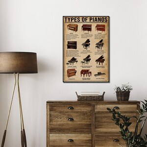 Types of Pianos Poster, Piano Poster, Gift for Pianist, Music Decor ...
