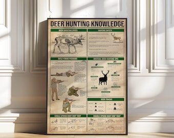 Deer Hunting Knowledge Vintage Poster, Deer Retro Art Print, Deer Hunting Poster, Knowledge Poster, Gift For Hunting Lover, Home Wall Decor