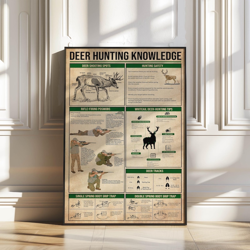 Vintage Hunting Prints - Etsy