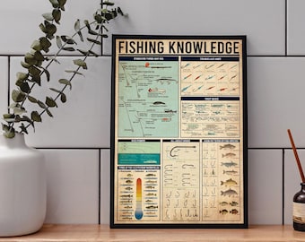 Fishing Knowledge Poster, Fishing Poster, Fishing Lover Gift, Fishing Print, Fishing Sign, Fishing Gifts, Fishing Art, Gift For Fisherman