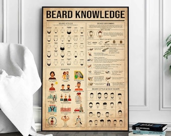 Beard Knowledge Poster, Beard Print, Beard Art, Beard Decor, Beard Wall Art, Beard Poster, Beard Wall Hanging, Beard Styles, Beard Grooming