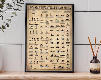 Yoga Ashtanga Primary Series Poster, Ashtanga Yoga, Gift for Yoga Teachers, Ashtanga Yoga, Yoga Poses Poster, Yoga Teacher Training