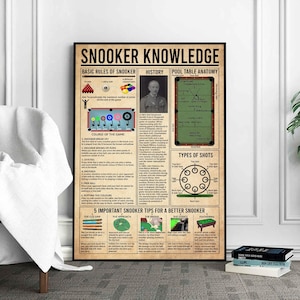 Snooker Knowledge Poster, Snooker Decor, Billiards Lover Gift, Billiards Print, Billiards Gifts, Billiards Wall Art, Billiard Player Gift