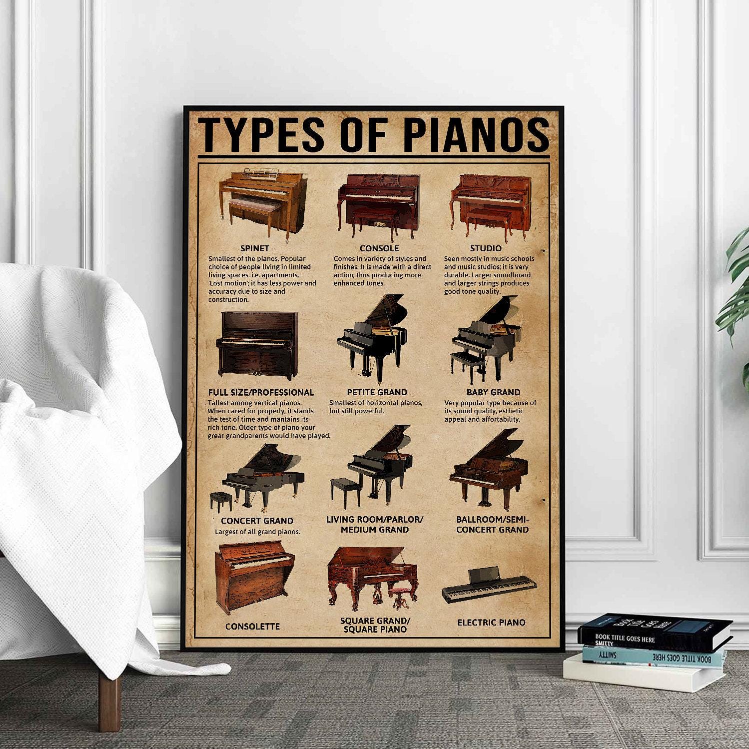 Arten von Klavieren Poster, Klavier Poster, Geschenk für Pianist, Musik Dekor, Klavier Geschenk, Klavier Druck, Klavier Dekor, Klavier Kunst, Geschenk für Klavier Liebhaber