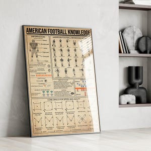 May include: Framed poster titled "American Football Knowledge" with diagrams and text explaining the rules and refereeing signals. The poster includes information on player positions, game clock, and cone drills for speed and agility. The background is a tan color.