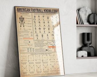 American Football Knowledge Poster, Football Poster, Football Dad, Football Home Decor, Football Wall Art, Football Gifts