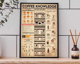Coffee Knowledge Poster, Barista Knowledge Vintage, Coffee Poster, Bartista, Barista Gift, Coffee Lover Gift, Coffee Art, Coffee Wall Decor